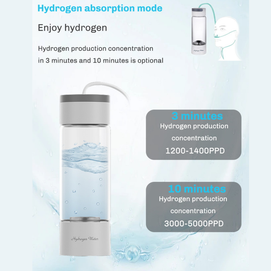 Henvivi™ Hydrogen Rich Water Cup Generator Bottle