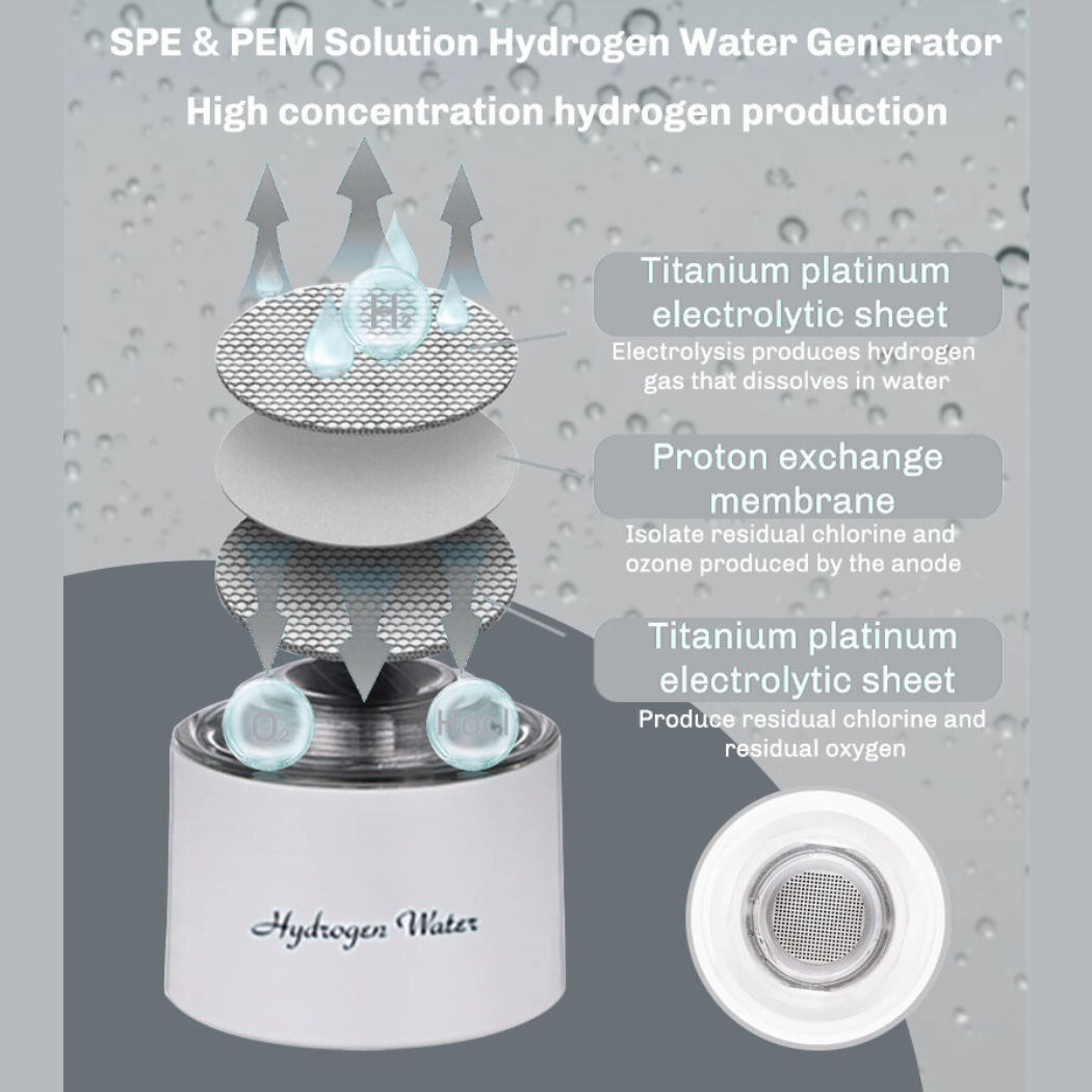 Henvivi™ Hydrogen Rich Water Cup Generator Bottle