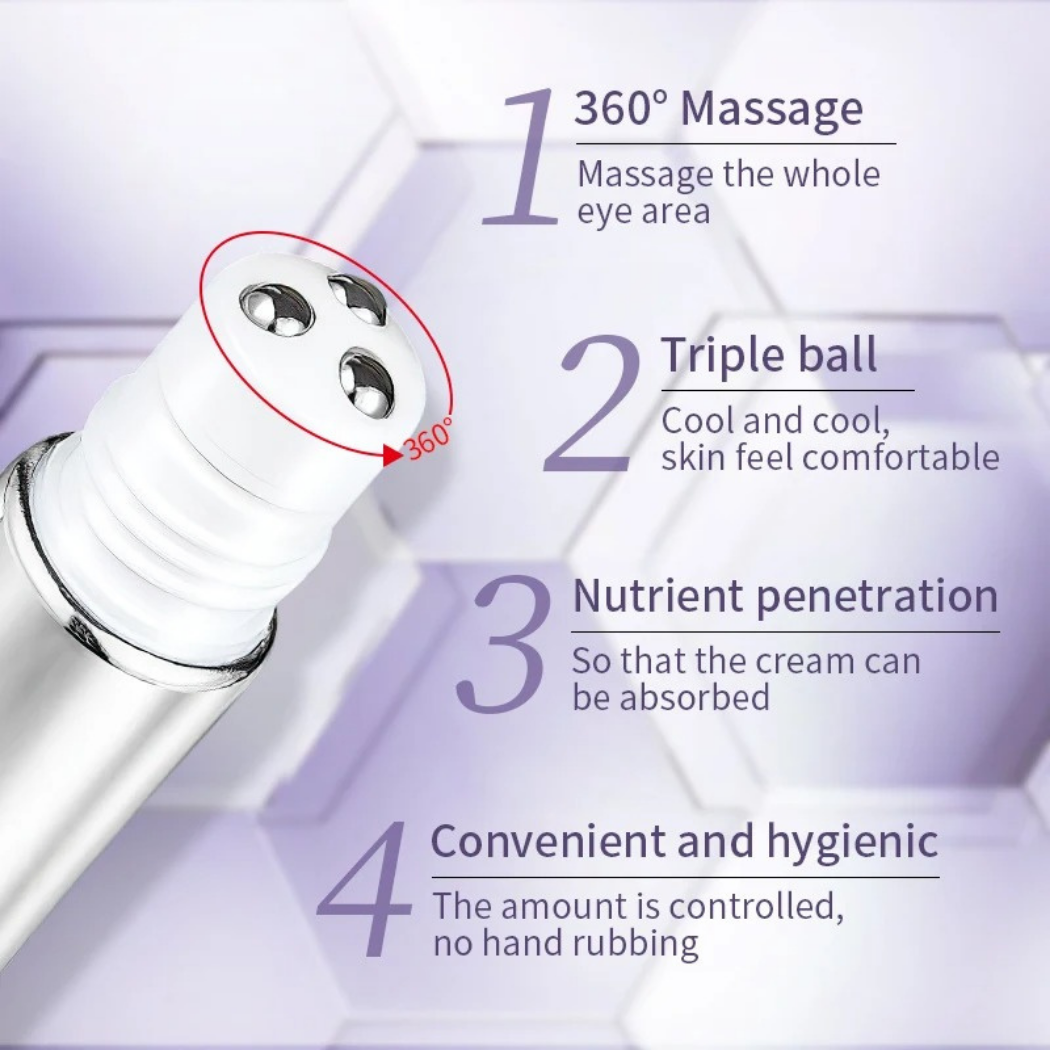 Henvivi™ Ocheal Anti Aging Eye Cream Roller