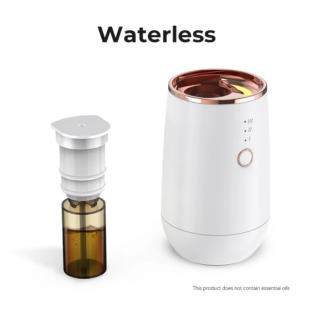 Henvivi™ Aroma Essential Oil Diffuser Start