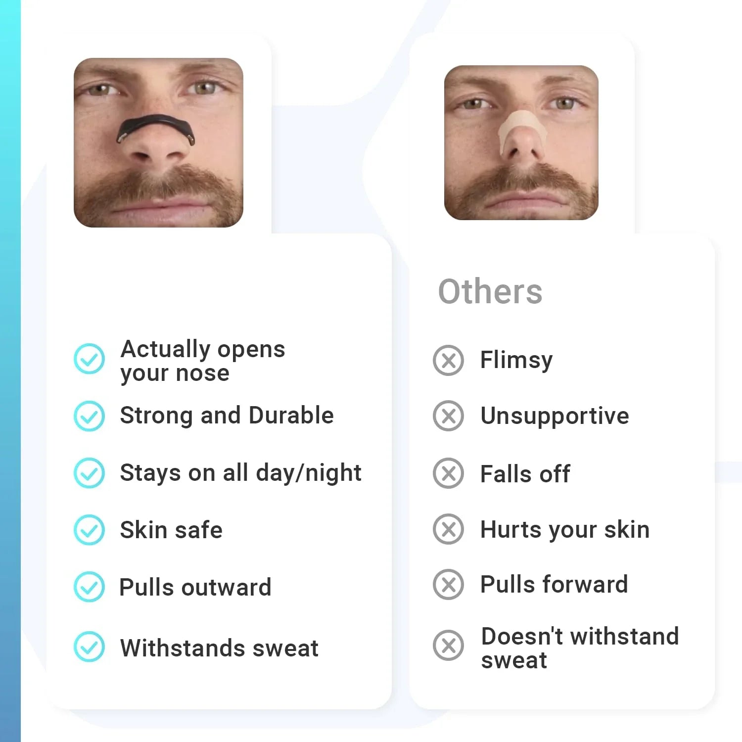 Henvivi™ Magnetic Nasal Breathing Dilators Kits