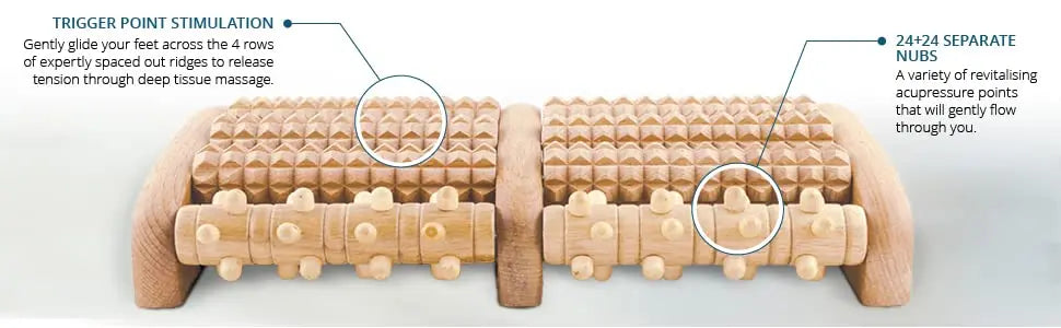 Henvivi™ Foot Roller Plantar Fasciitis Relief Neuropathy