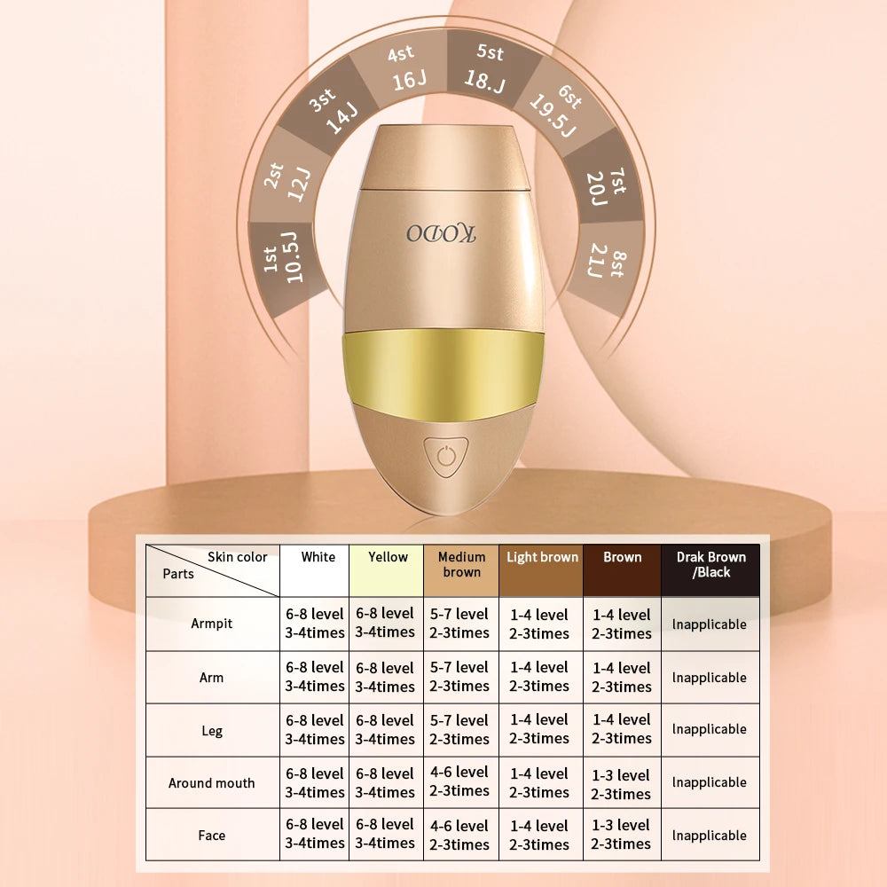 Henvivi™ Kodo High End Customization Ice Laser