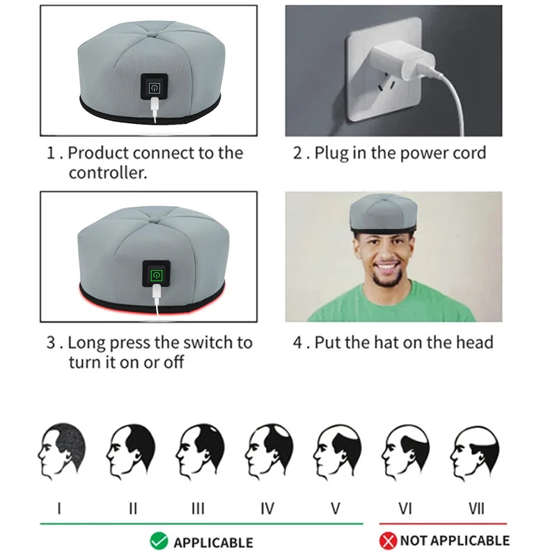 Henvivi™ Red Light Cap Near Infrared Led
