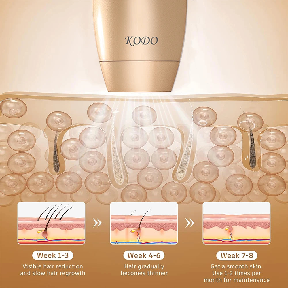 Henvivi™ Kodo High End Customization Ice Laser