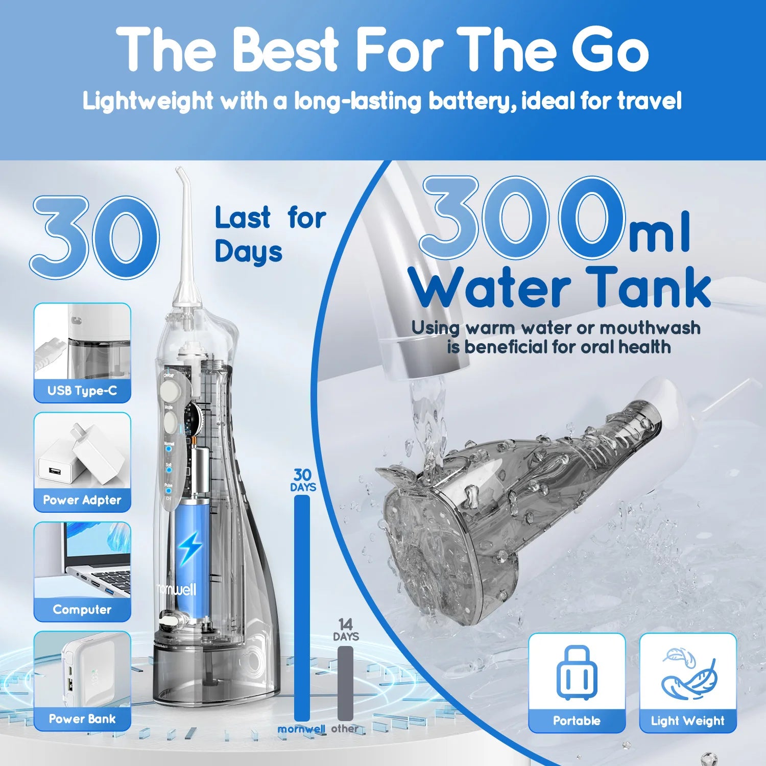 Henvivi™ Oral Irrigator D52 Dental Water Flosser