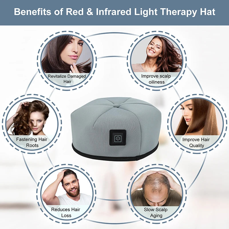 Henvivi™ Red Light Cap Near Infrared Led
