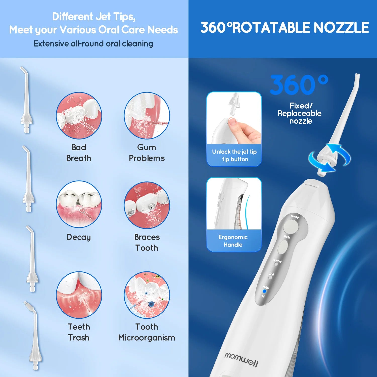 Henvivi™ Oral Irrigator D52 Dental Water Flosser