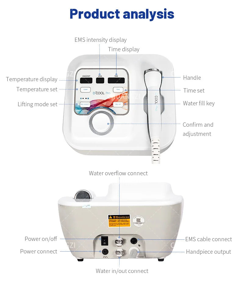 Henvivi™ Slimming Dcool Cool Tightening Anti Facial