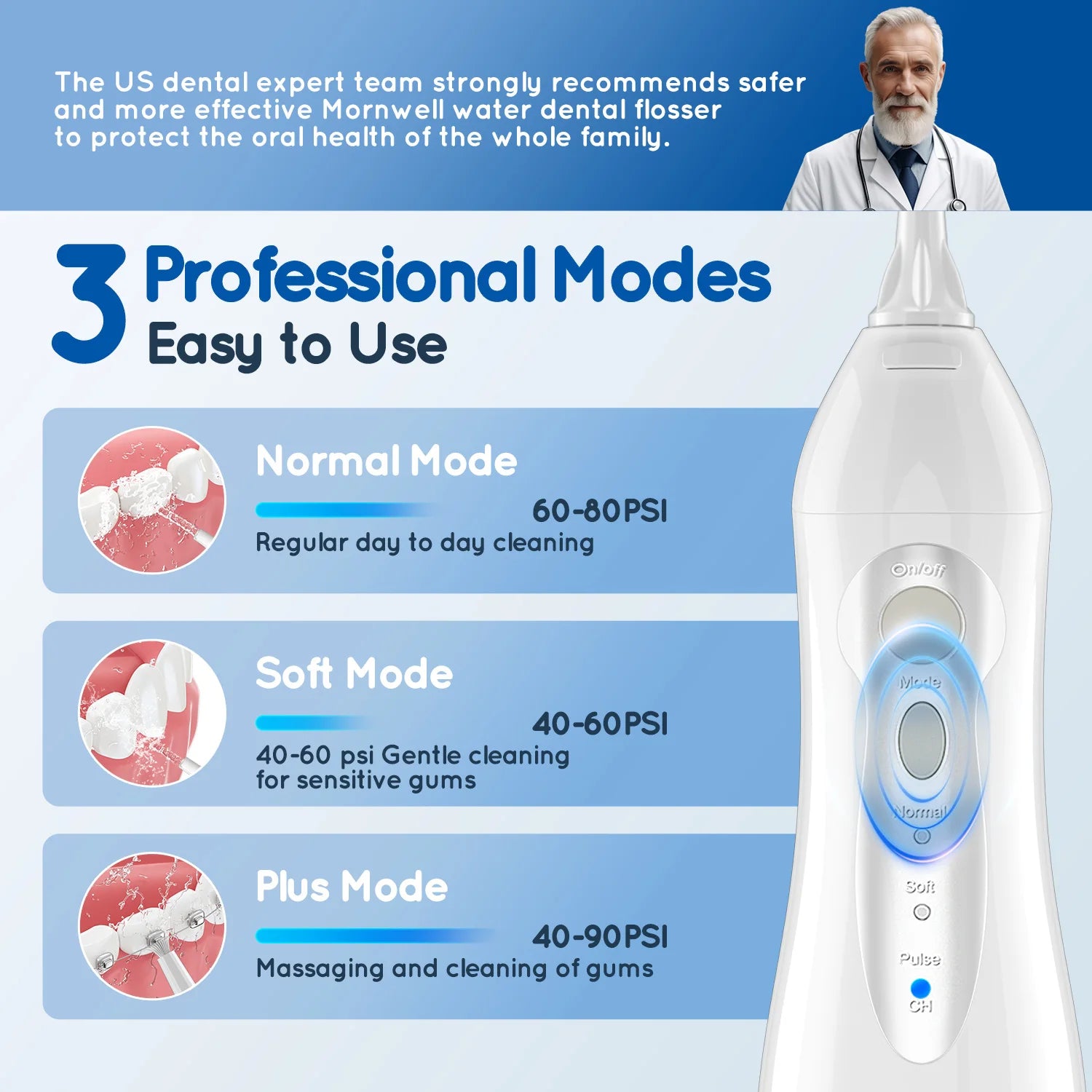 Henvivi™ Oral Irrigator D52 Dental Water Flosser